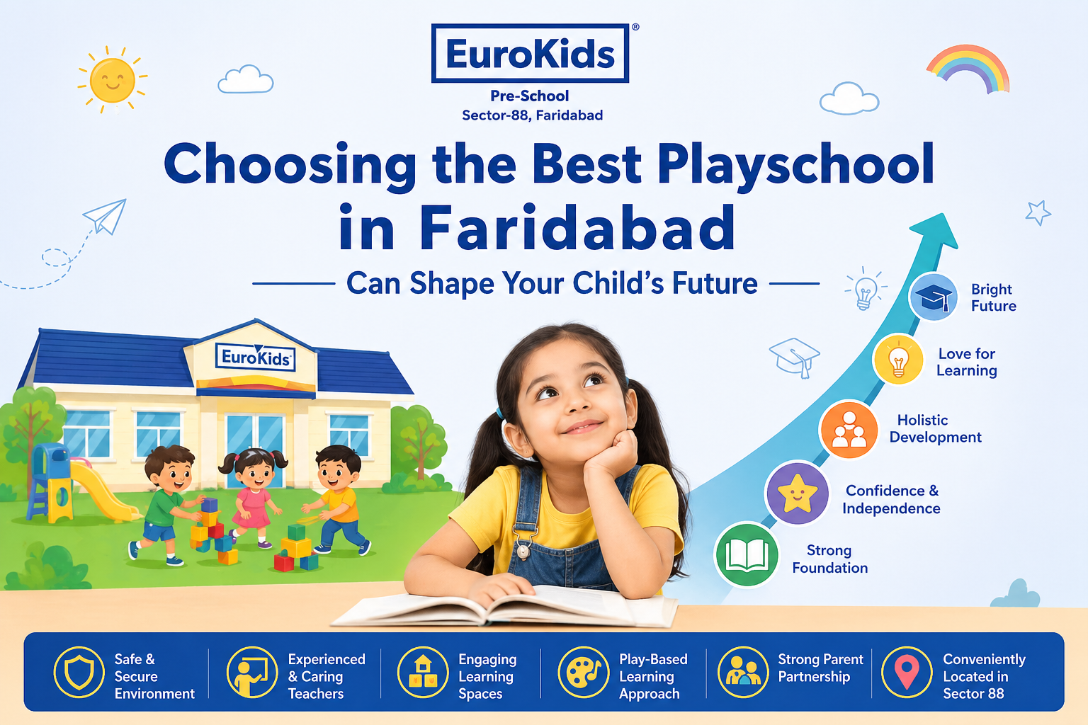 Choosing the Best Playschool